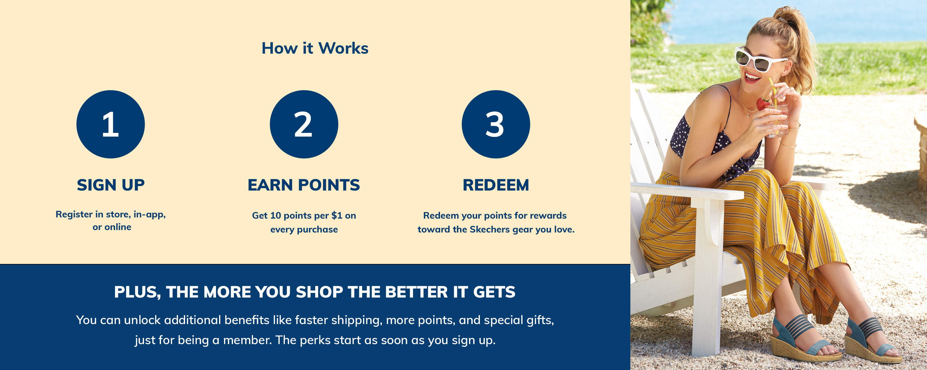 skechers elite rewards