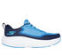 GO RUN Supersonic Max, BLUE  /  NAVY, swatch