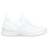 Skech-Air Dynamight - Perfect Steps, WHITE / MINT, swatch