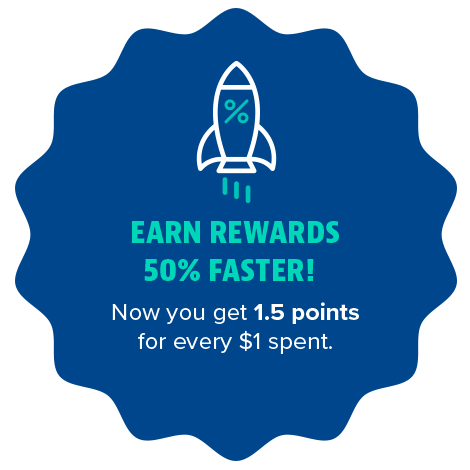 skechers rewards login