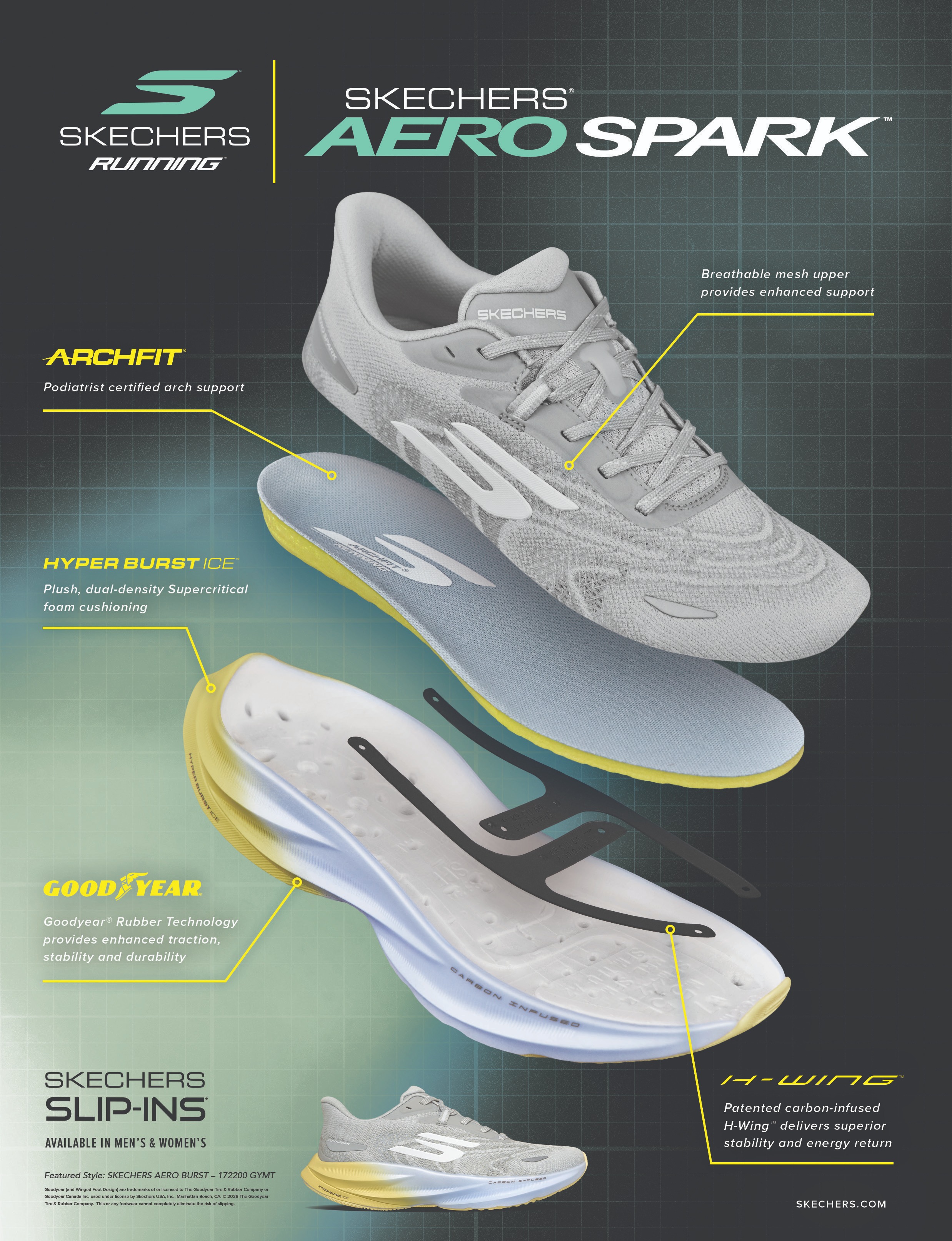 Skechers AERO Series: Performance Running Shoes | SKECHERS